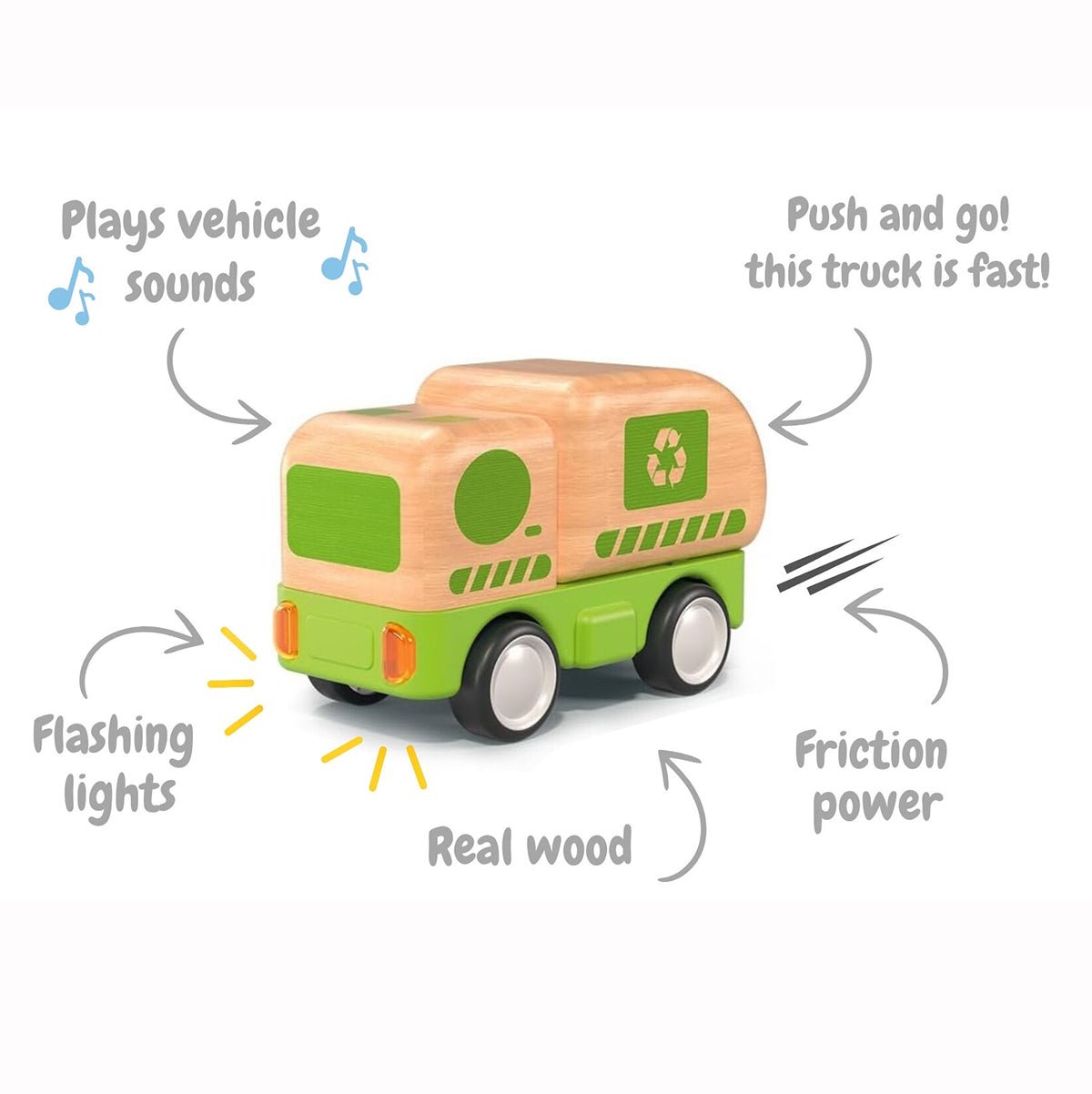 Friction Recycling Truck | Wanborns - Lucas loves cars