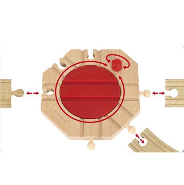 Brio Train Mechanical Turntable – Lucas loves cars