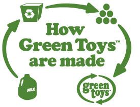 Green Toys Fire truck | Green Toys